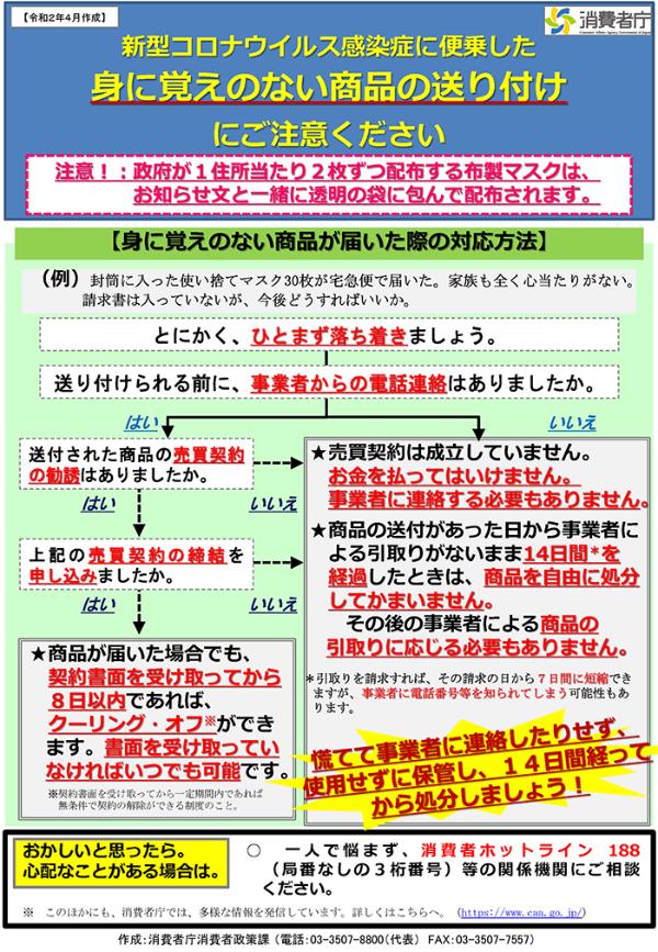 身の覚えのない商品の送り付けにご注意ください